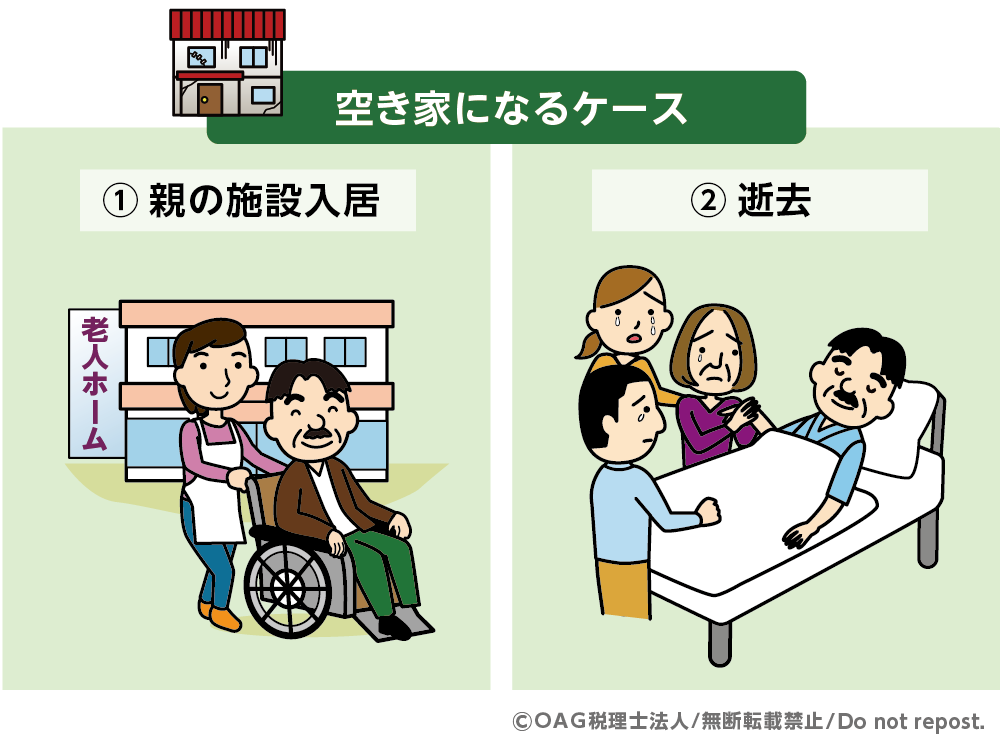 実家が空き家になるケース