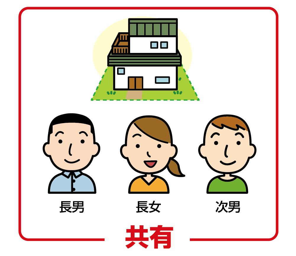 「共有名義の相続」とは、亡くなられた方の不動産を複数の相続人で所有すること