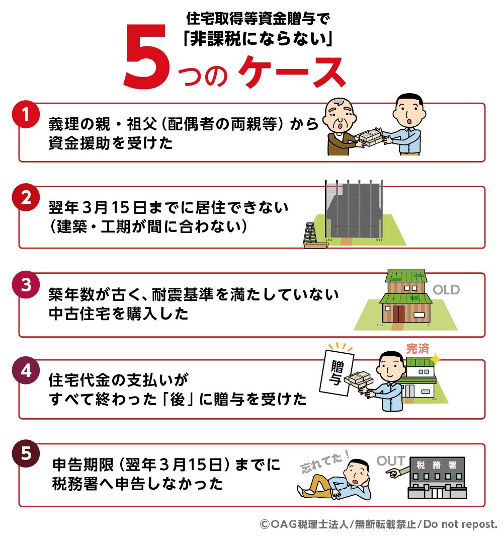住宅取得等資金贈与で「非課税にならない」5つのケース