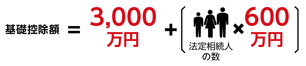 相続税 妻のみ