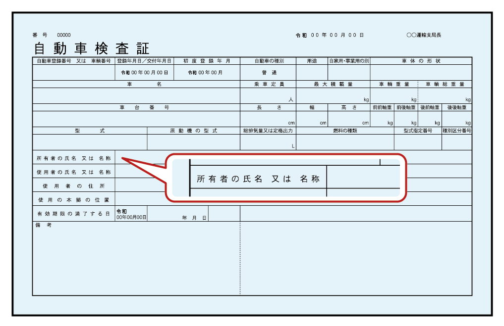 自動車 相続 名義変更