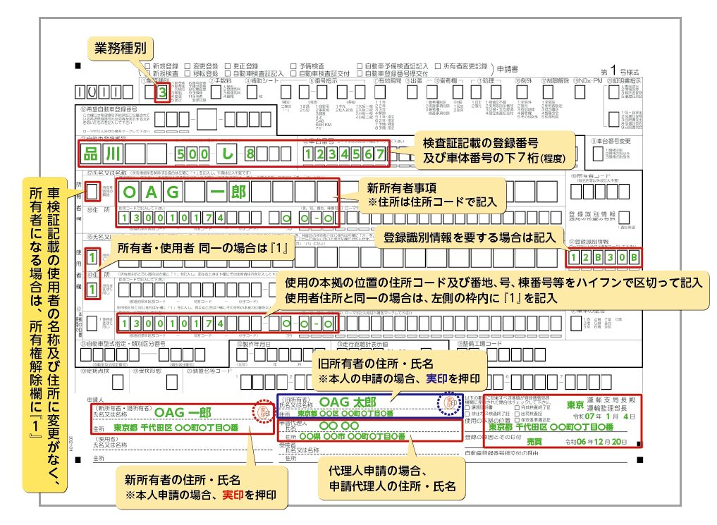 自動車 相続 名義変更