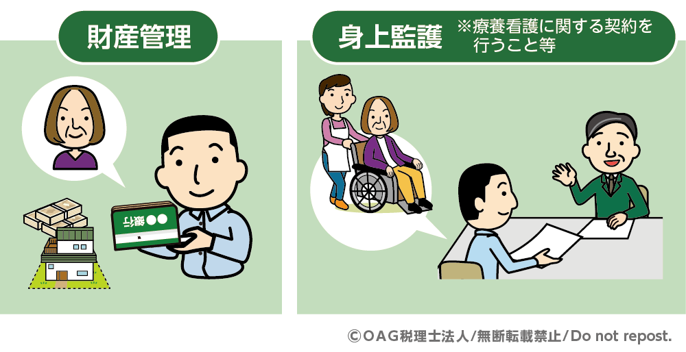 認知症 相続