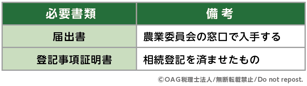 農業委員会へ届出するときの必要書類