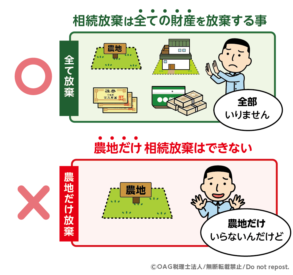 農地を相続放棄するとすべての財産を引き継げない