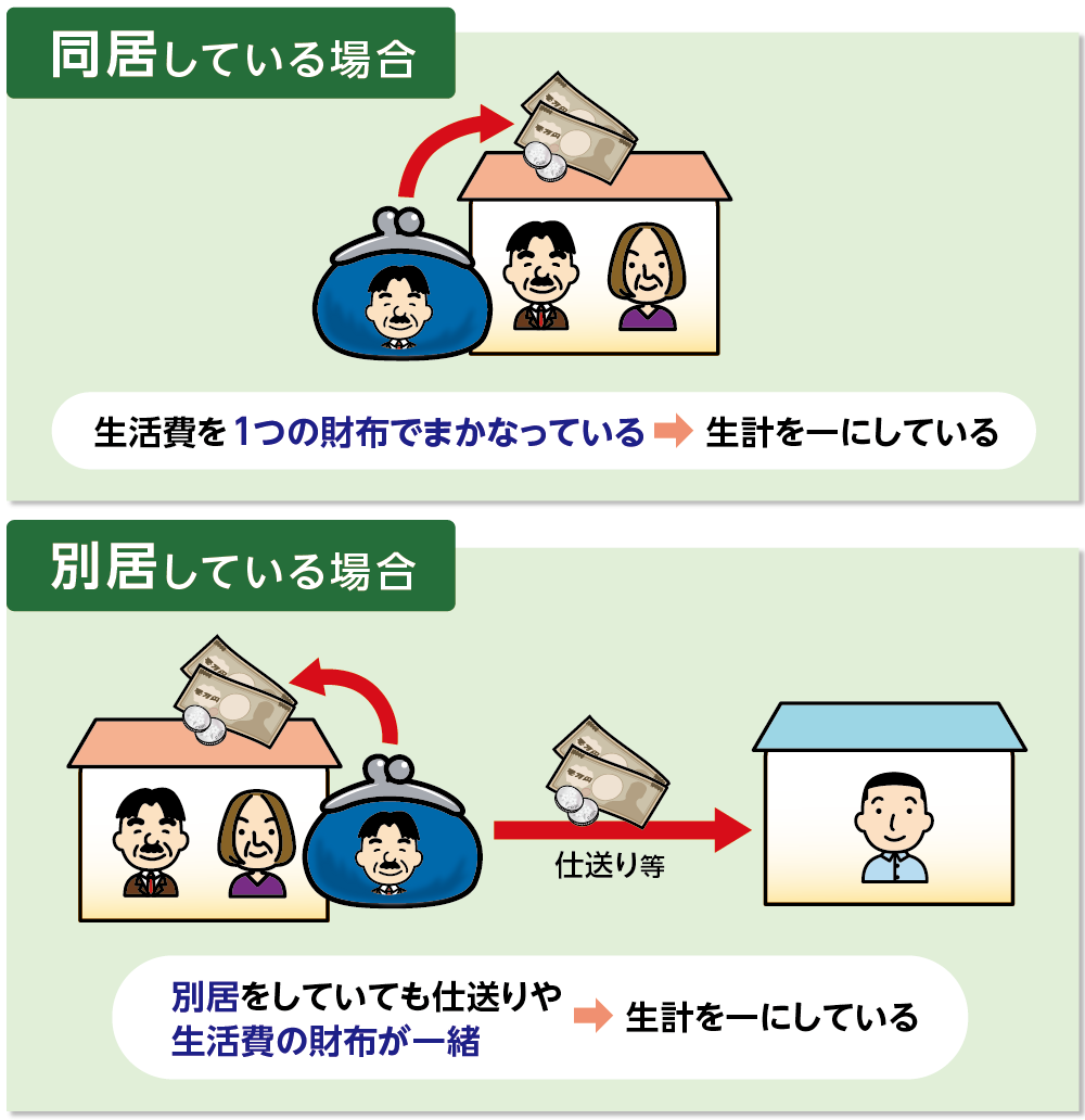 生計を一にする