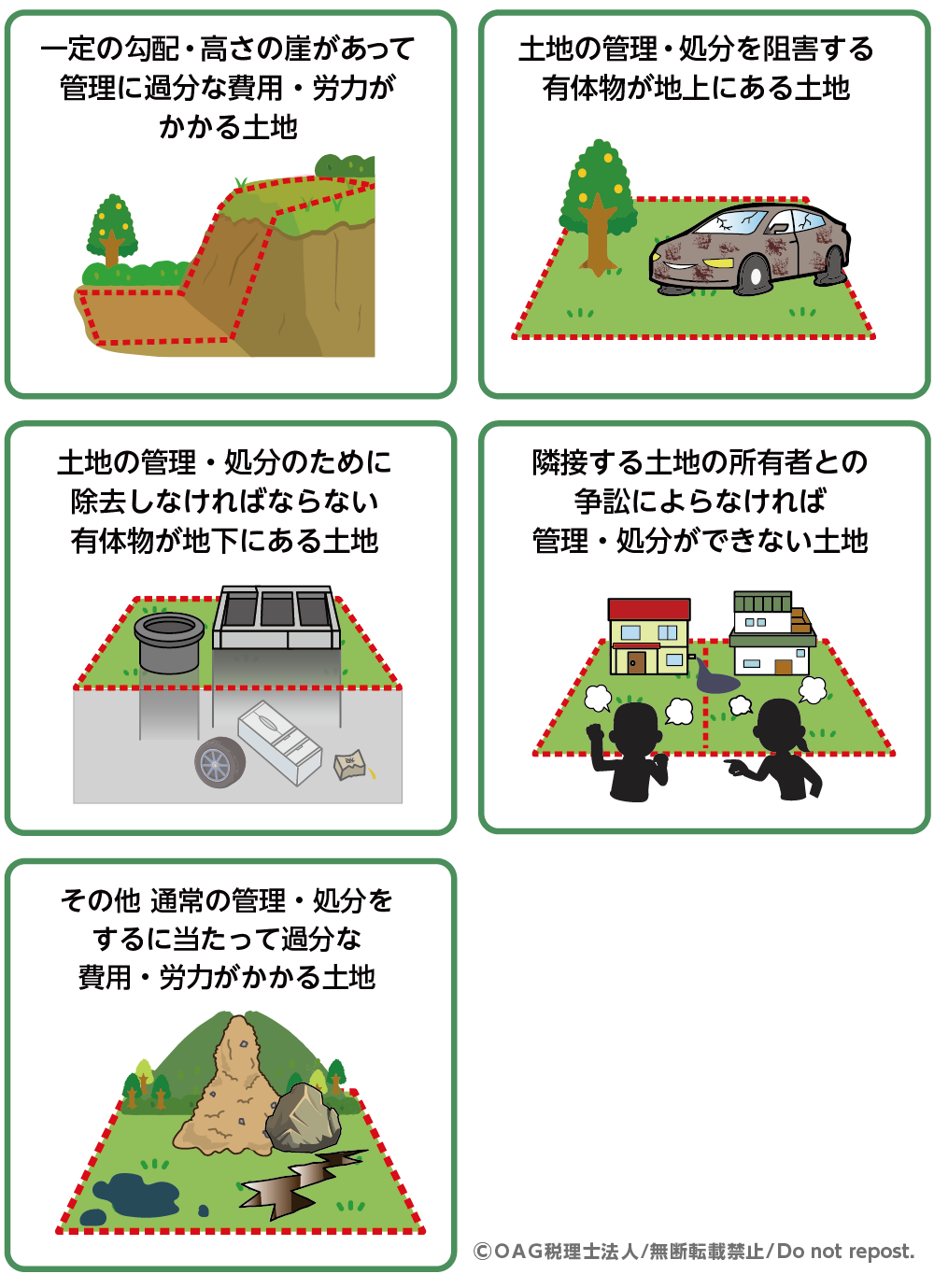 申請後に該当したら不承認になるケース
(不承認要件)