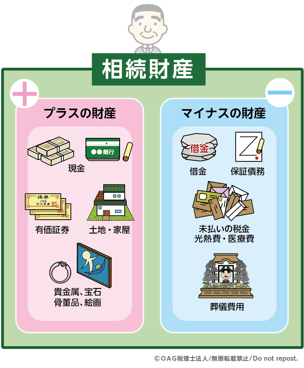 独身の兄弟が亡くなった時の相続