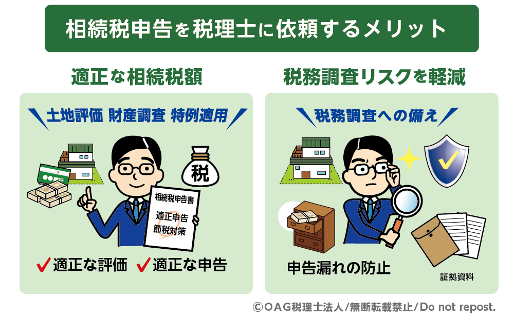 相続 税理士 選び方