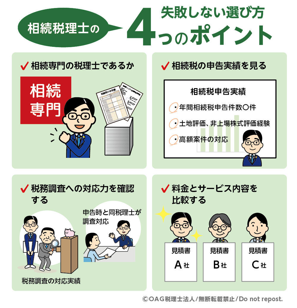 相続 税理士 選び方